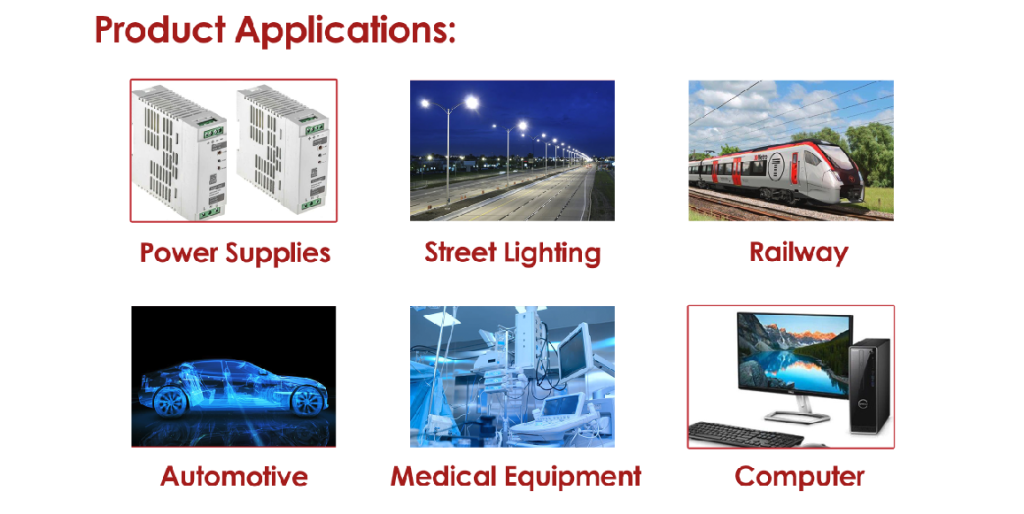 Maida product applications.