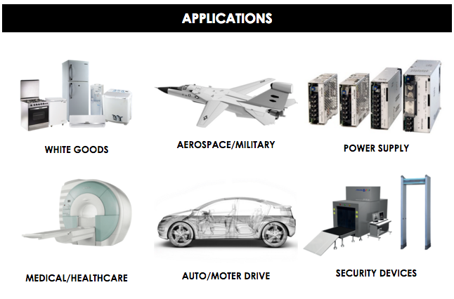 Ametherm product applications.