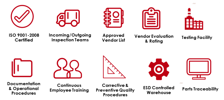 IBS Electronics low-cost source graphic.