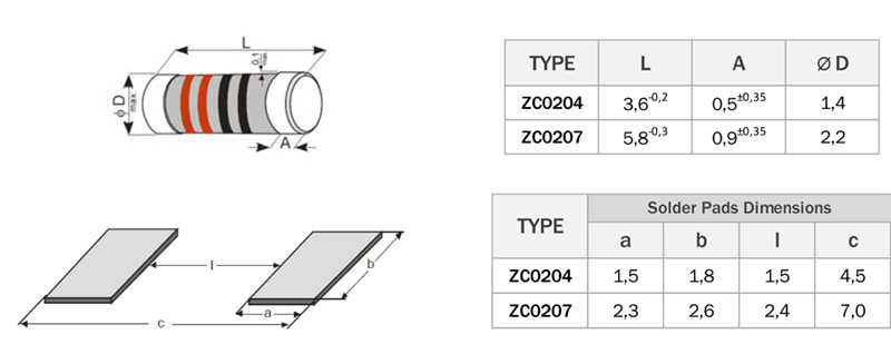 Vitrohm ZC0204 and ZC0207 resistors, technical drawing, and dimensions.