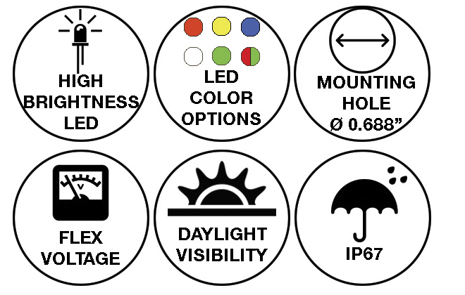 VCC PML50 Series specifications graphic.